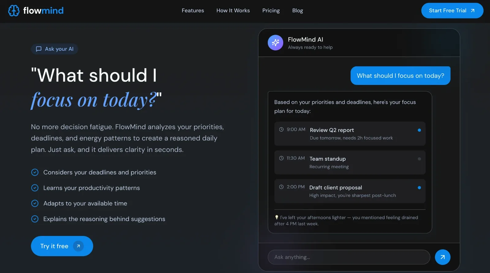 FlowMind’s landing page, with the assistant laying out a plan for the day.